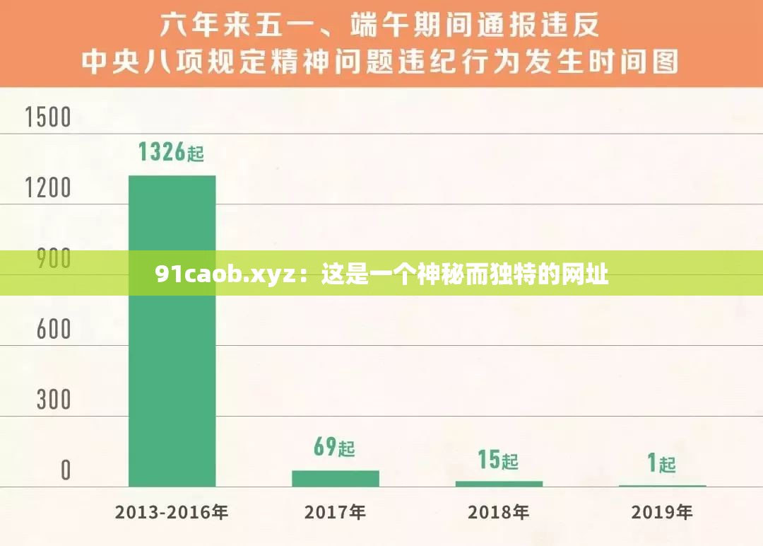 91caob.xyz：这是一个神秘而独特的网址