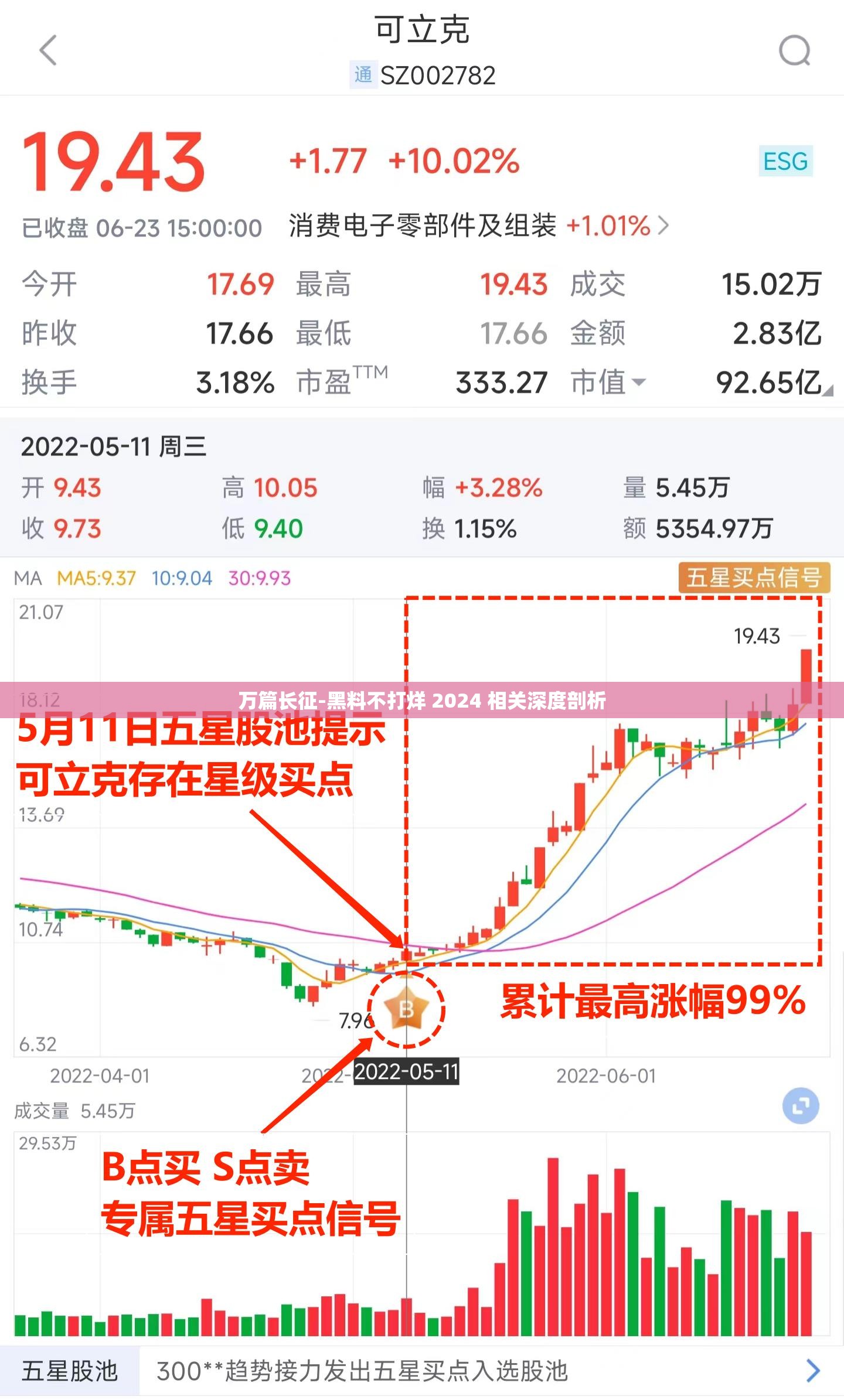 万篇长征-黑料不打烊 2024 相关深度剖析