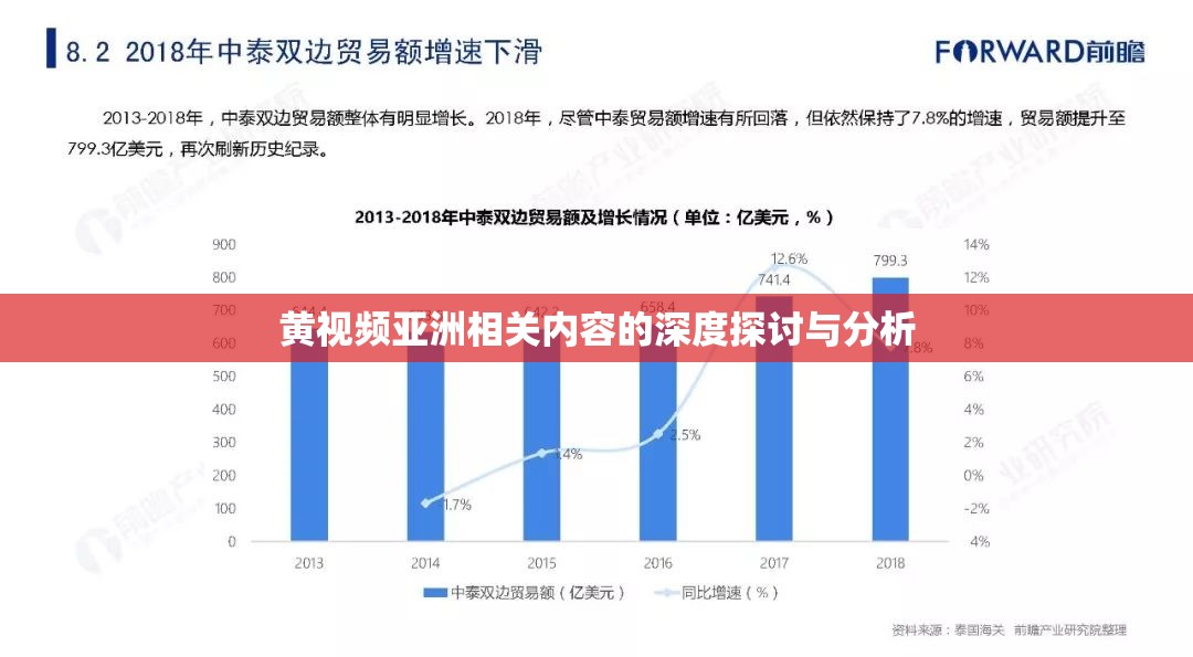 黄视频亚洲相关内容的深度探讨与分析