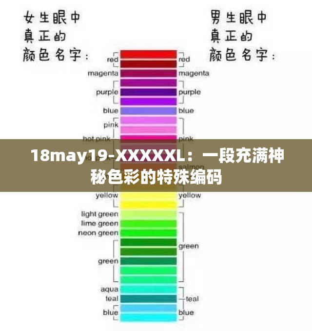 18may19-XXXXXL：一段充满神秘色彩的特殊编码