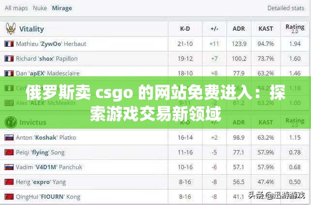 俄罗斯卖 csgo 的网站免费进入：探索游戏交易新领域