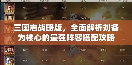 三国志战略版，全面解析刘备为核心的最强阵容搭配攻略