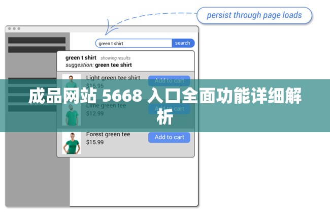 成品网站 5668 入口全面功能详细解析