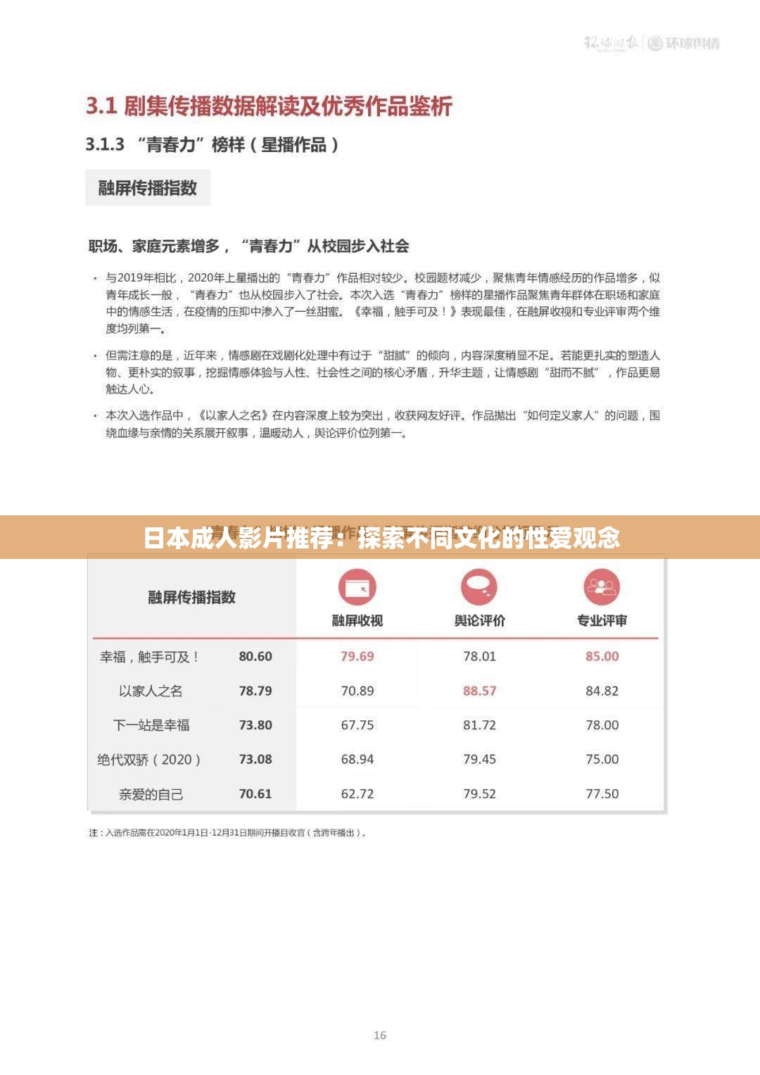 日本成人影片推荐：探索不同文化的性爱观念