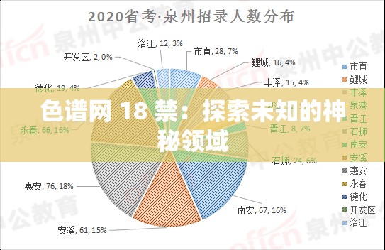 色谱网 18 禁：探索未知的神秘领域