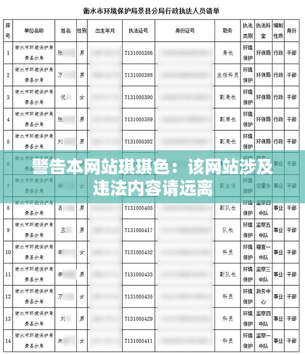 警告本网站琪琪色：该网站涉及违法内容请远离