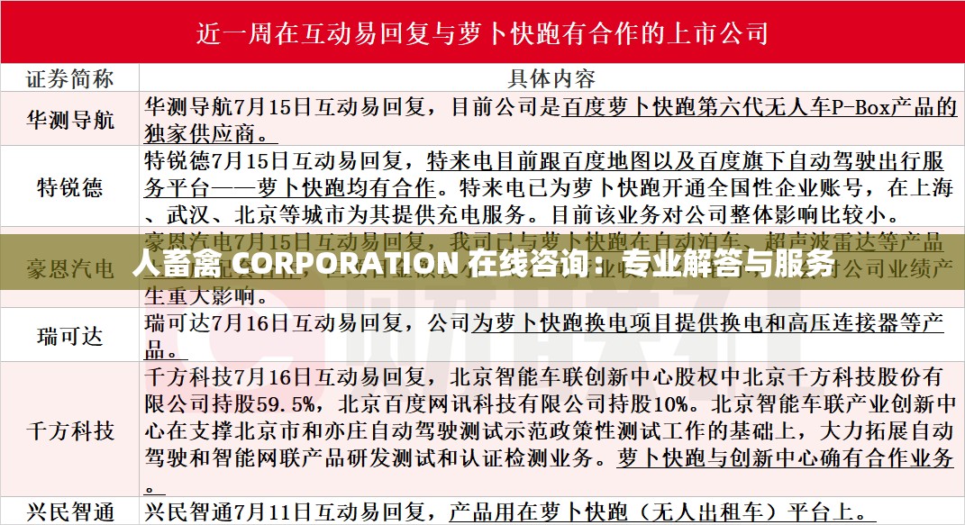 人畜禽 CORPORATION 在线咨询：专业解答与服务