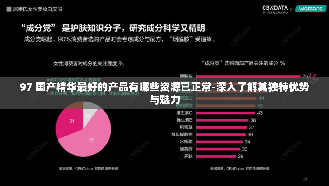 97 国产精华最好的产品有哪些资源已正常-深入了解其独特优势与魅力