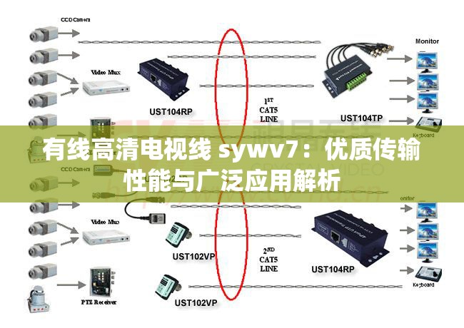 有线高清电视线 sywv7：优质传输性能与广泛应用解析