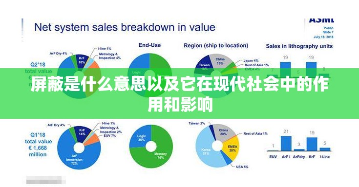 屏蔽是什么意思以及它在现代社会中的作用和影响