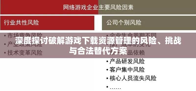 深度探讨破解游戏下载资源管理的风险、挑战与合法替代方案