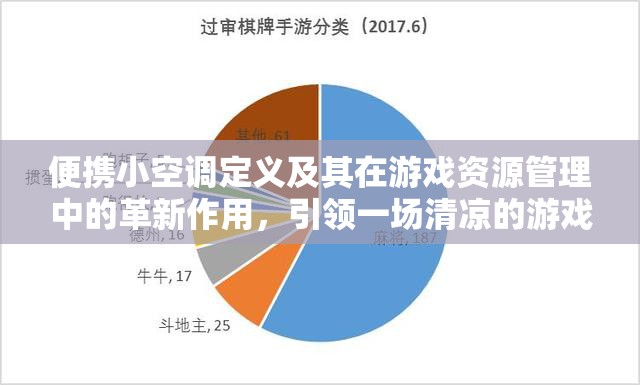 便携小空调定义及其在游戏资源管理中的革新作用，引领一场清凉的游戏体验革命