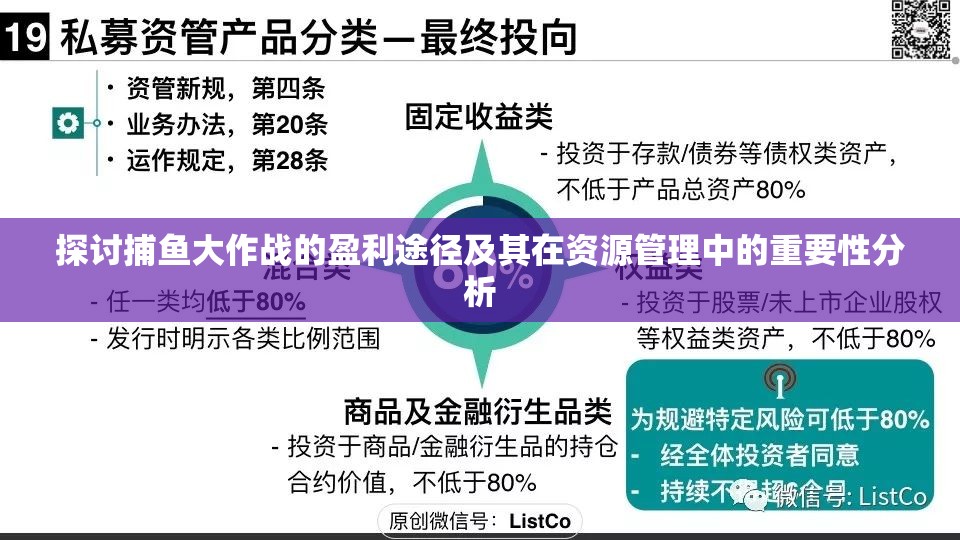 探讨捕鱼大作战的盈利途径及其在资源管理中的重要性分析