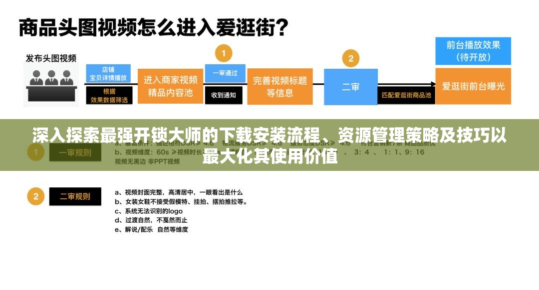 深入探索最强开锁大师的下载安装流程、资源管理策略及技巧以最大化其使用价值