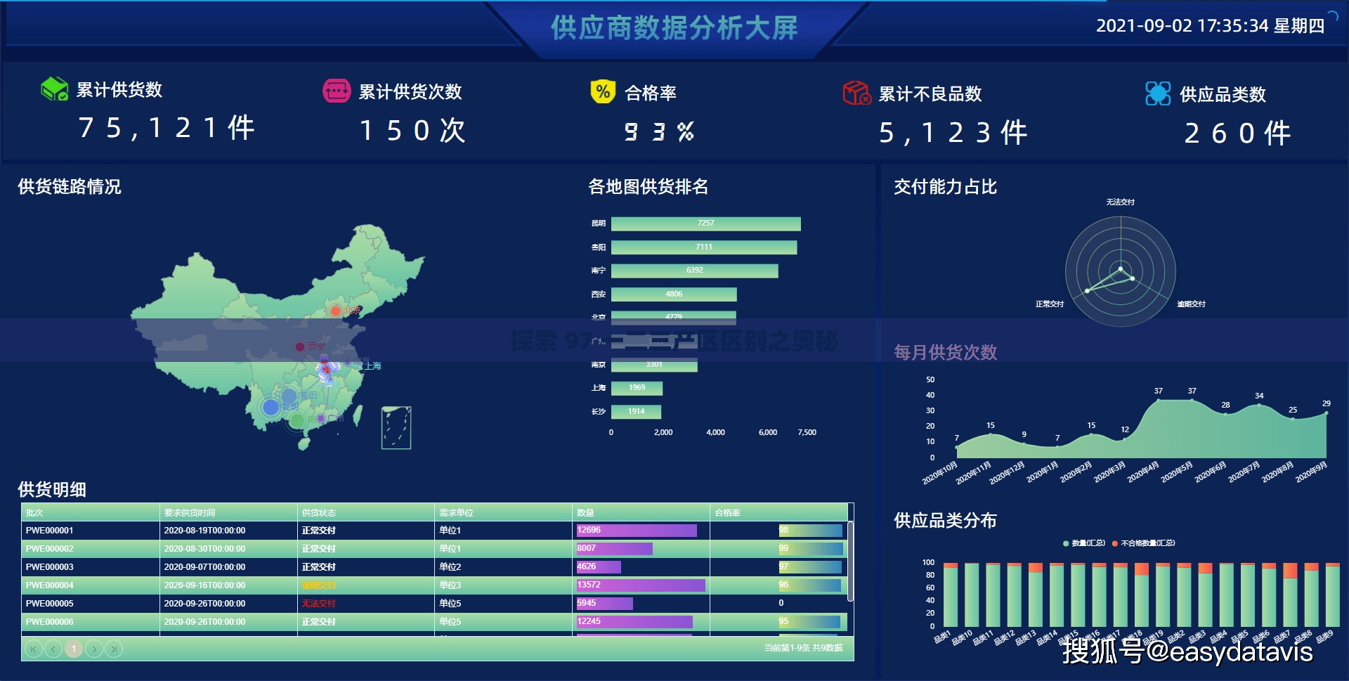 探索 97 一二三产区区别之奥秘