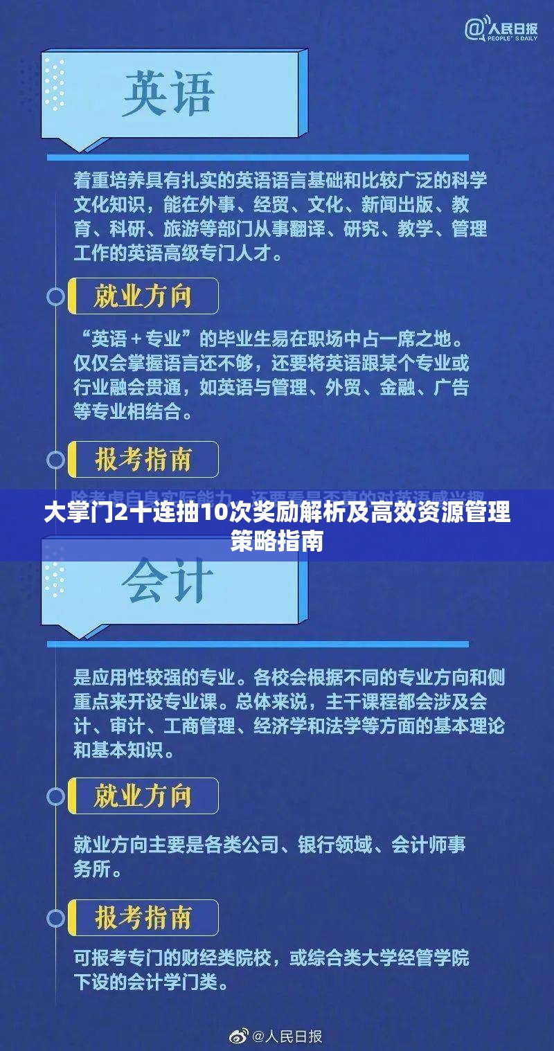 大掌门2十连抽10次奖励解析及高效资源管理策略指南