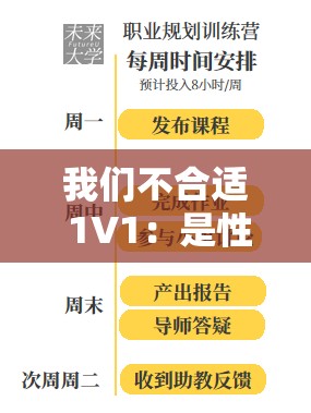 我们不合适 1V1：是性格不合？还是观念相悖？