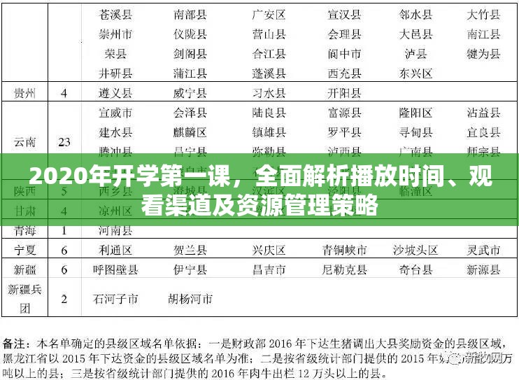 2020年开学第一课，全面解析播放时间、观看渠道及资源管理策略