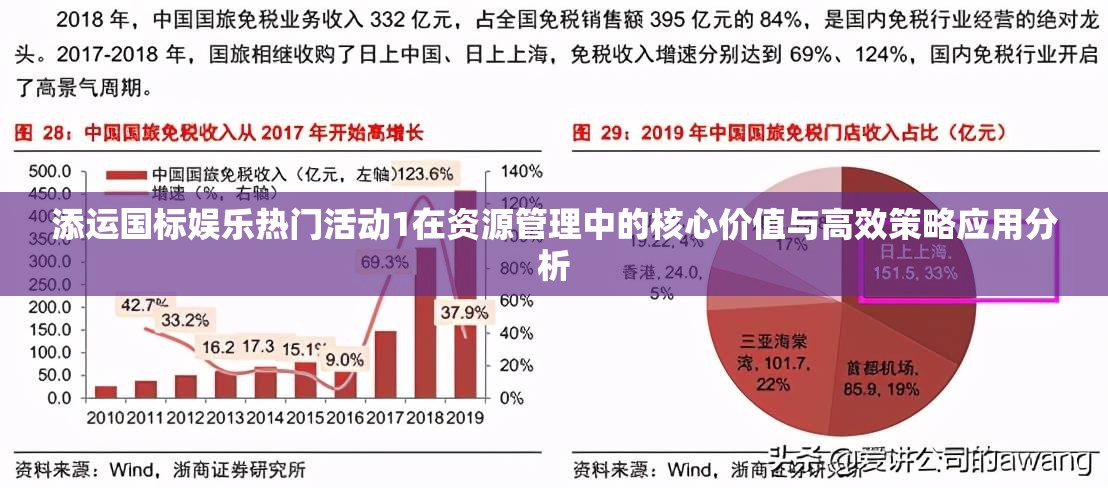 添运国标娱乐热门活动1在资源管理中的核心价值与高效策略应用分析