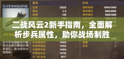 二战风云2新手指南，全面解析步兵属性，助你战场制胜攻略