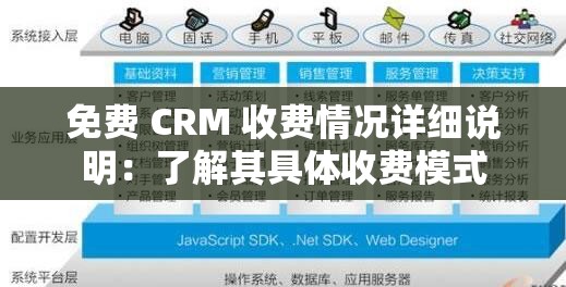 免费 CRM 收费情况详细说明：了解其具体收费模式