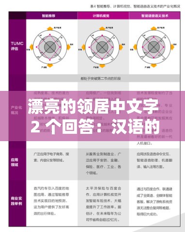 漂亮的领居中文字 2 个回答：汉语的魅力与智慧