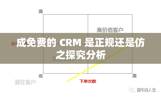 成免费的 CRM 是正规还是仿之探究分析