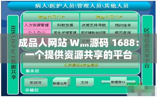 成品人网站 W灬源码 1688：一个提供资源共享的平台