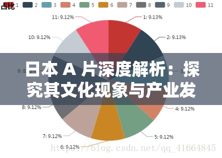 日本 A 片深度解析：探究其文化现象与产业发展