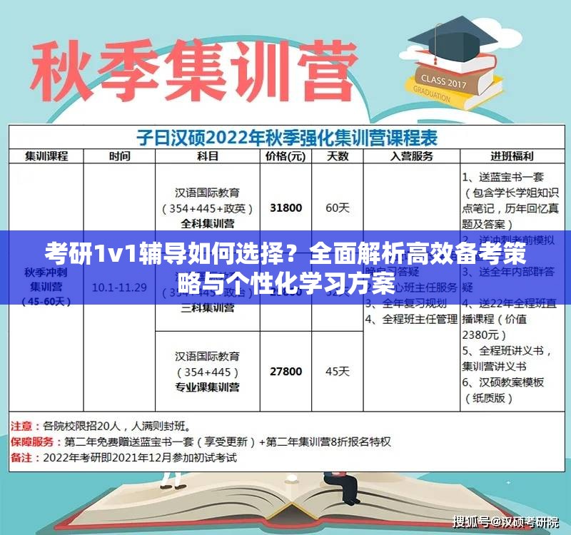 考研1v1辅导如何选择？全面解析高效备考策略与个性化学习方案