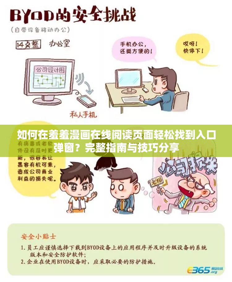 如何在羞羞漫画在线阅读页面轻松找到入口弹窗？完整指南与技巧分享