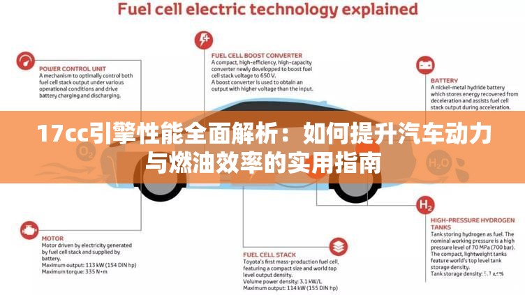 17cc引擎性能全面解析：如何提升汽车动力与燃油效率的实用指南