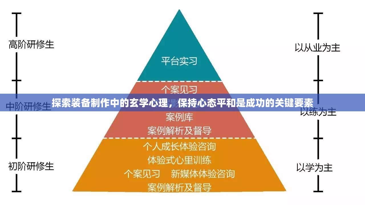 探索装备制作中的玄学心理，保持心态平和是成功的关键要素