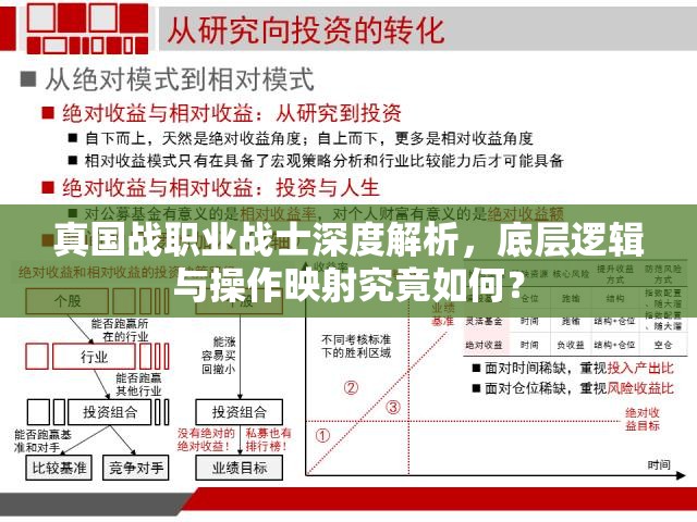 真国战职业战士深度解析，底层逻辑与操作映射究竟如何？