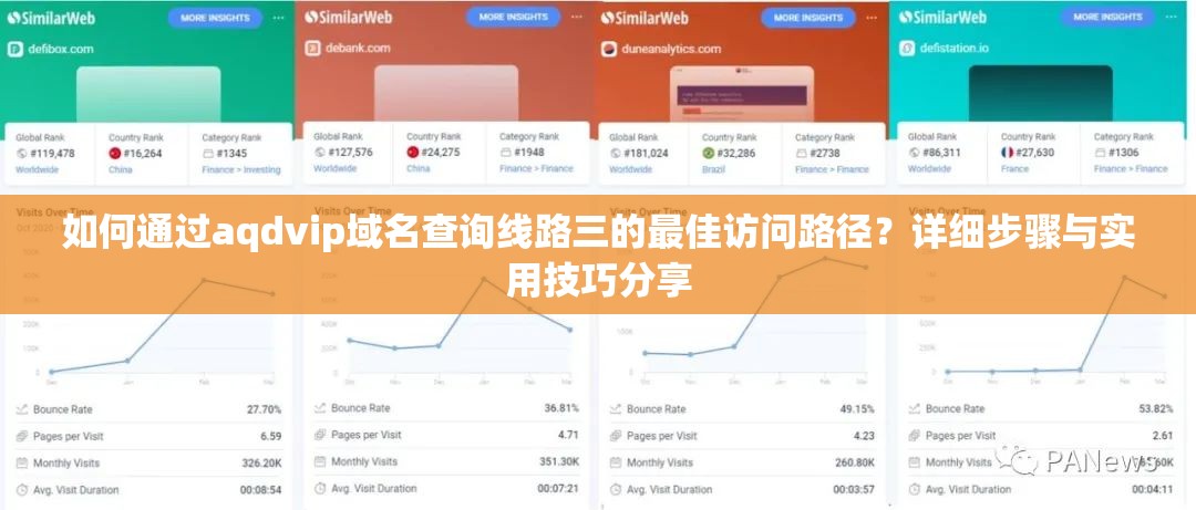 如何通过aqdvip域名查询线路三的最佳访问路径？详细步骤与实用技巧分享