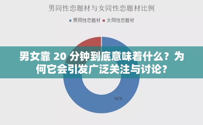 男女靠 20 分钟到底意味着什么？为何它会引发广泛关注与讨论？