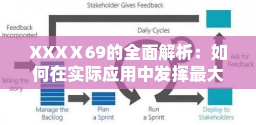 XXXⅩ69的全面解析：如何在实际应用中发挥最大效能？