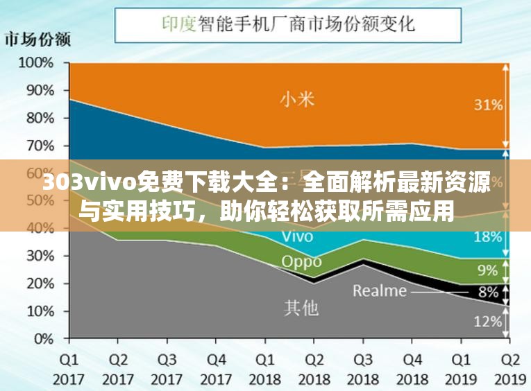 303vivo免费下载大全：全面解析最新资源与实用技巧，助你轻松获取所需应用