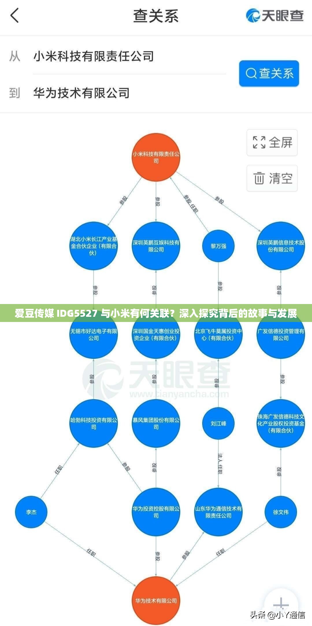 爱豆传媒 IDG5527 与小米有何关联？深入探究背后的故事与发展