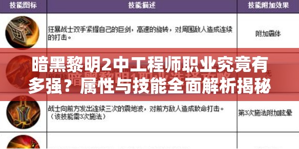 暗黑黎明2中工程师职业究竟有多强？属性与技能全面解析揭秘！