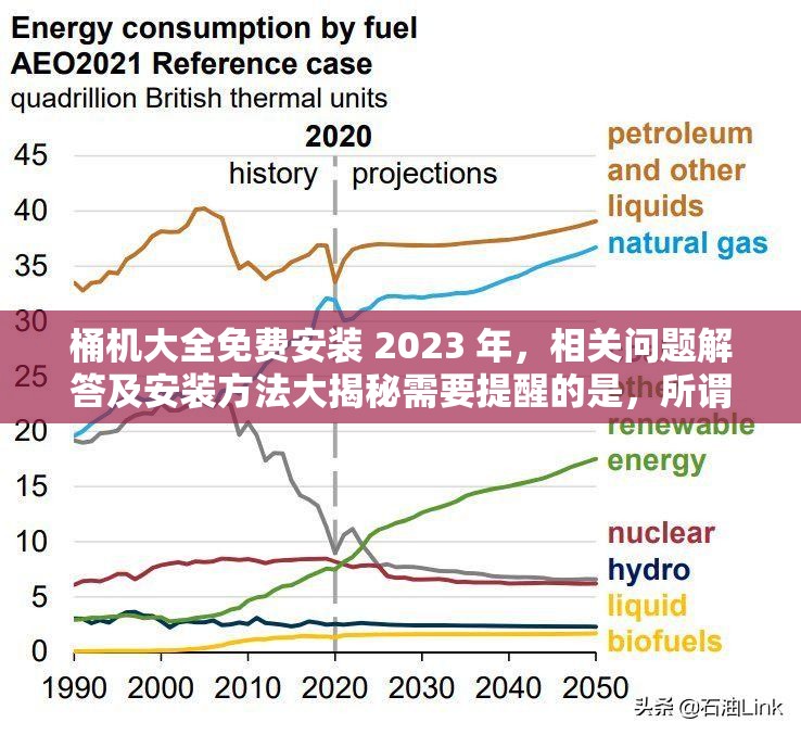 桶机大全免费安装 2023 年，相关问题解答及安装方法大揭秘需要提醒的是，所谓桶机可能涉及非法或违规行为，不建议你进行相关操作